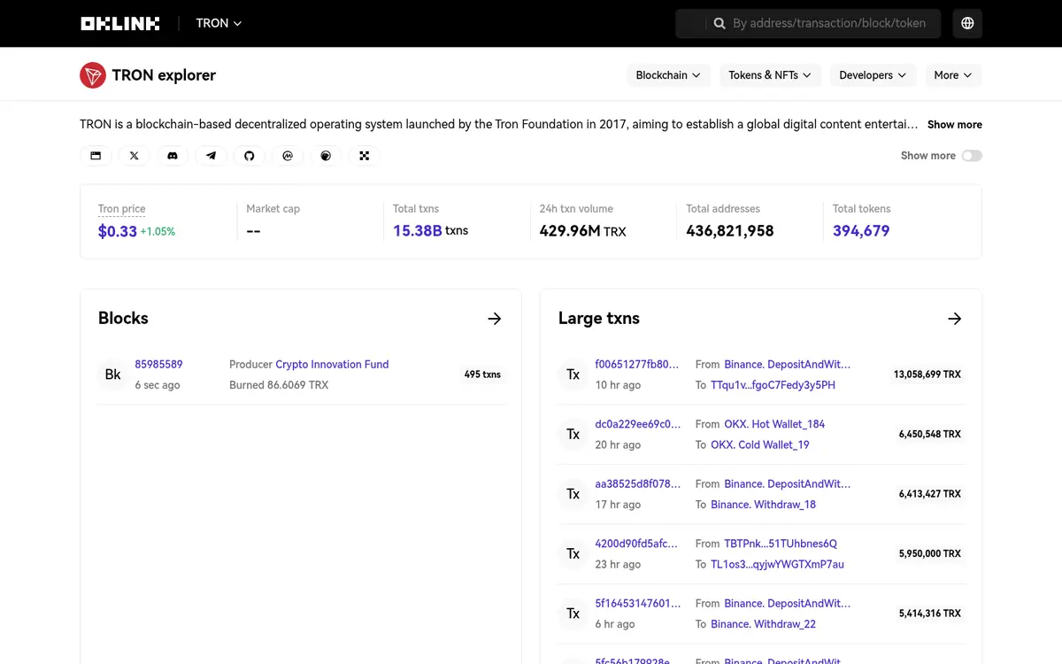 OKLink — interface